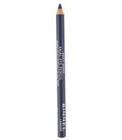 Read more about the article Rimmel Soft Kohl Kajal Eye Pencil