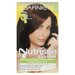 Read more about the article Garnier Nutrisse Creme permanent hair colour