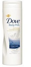 Read more about the article Dove Body Milk