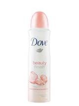 Read more about the article Dove Beauty Finish VIP Review