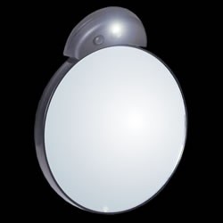 Read more about the article 10X Lighted Mirror