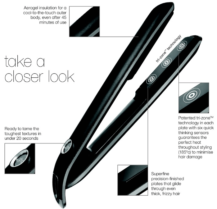 Read more about the article Arthz written review of the Legendard GHD Eclipse