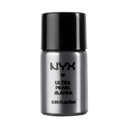 Read more about the article NYX Loose Eyeshadow