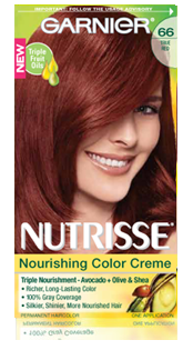 Read more about the article Garnier Nutrisse Nourishing Colour Cream