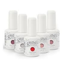 Read more about the article Gelish nail polish