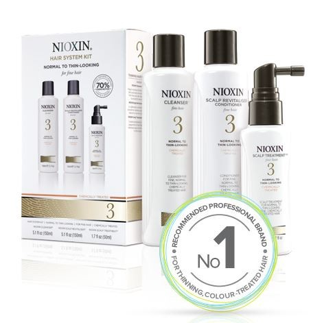 Read more about the article Nioxin Product Review