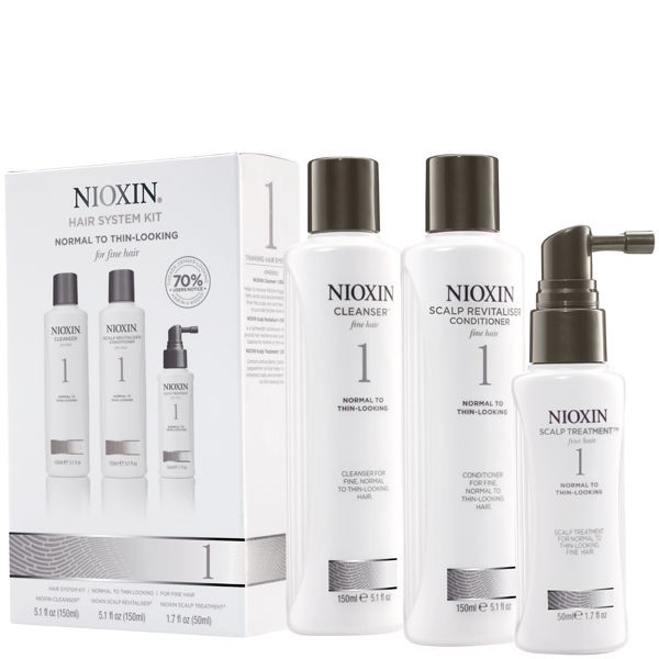 Read more about the article Nioxin Hair Treatment System -No 1 (Fine Hair)