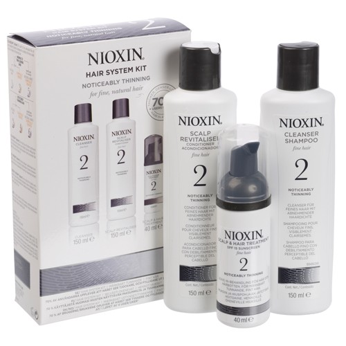 Read more about the article Nioxin Hair System Kit 2