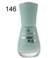 Read more about the article Essence Nail Polish – Thats what i mint!