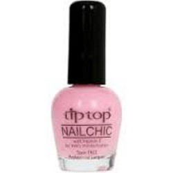 Read more about the article Tip Top Nail Chic Nail Colour