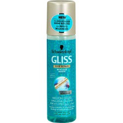 Read more about the article Schwarzkopf Gliss Million Gloss Express-Repair-Conditioner