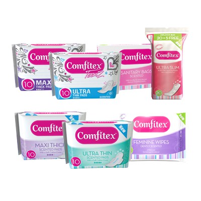 Read more about the article Comfitex Sanitary Protection Solution