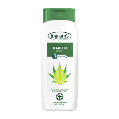 Read more about the article Ingram’s Hemp Lotion