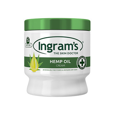 Read more about the article Ingram’s Hemp Cream