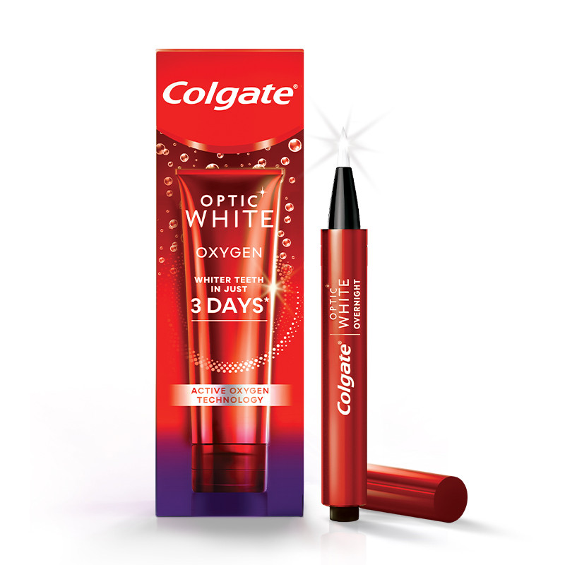 Read more about the article Colgate Optic White Range